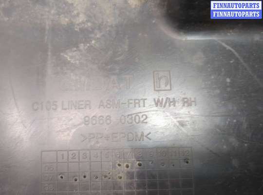 купить Защита арок (подкрылок) на Opel Antara 2006-2015