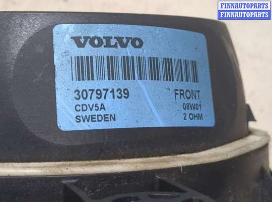 Аудиотехника на Volvo XC90