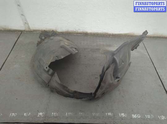 купить Защита арок (подкрылок) на Nissan Juke 2010-2019