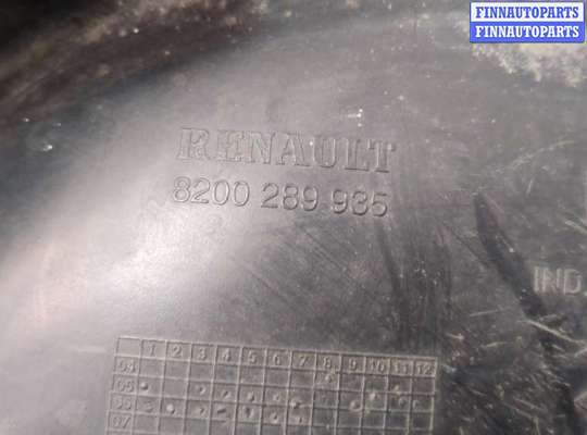 купить Защита арок (подкрылок) на Renault Clio 2005-2009