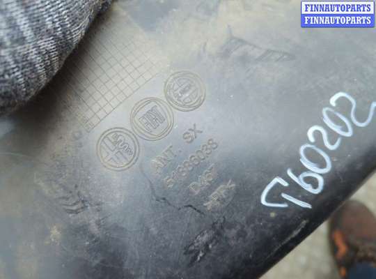 купить Защита арок (подкрылок) на Fiat 500L 2012-2022