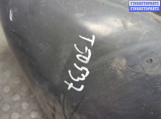 купить Защита арок (подкрылок) на Citroen C4 2010-2020