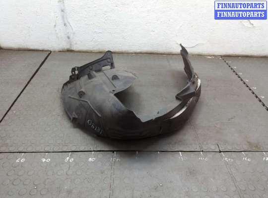 купить Защита арок (подкрылок) на Acura RDX 2013-2018