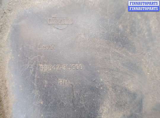 купить Защита арок (подкрылок) на Nissan Note E11 2005-2013