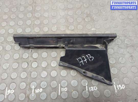 купить Защита арок (подкрылок) на Ford Edge 2018-2023