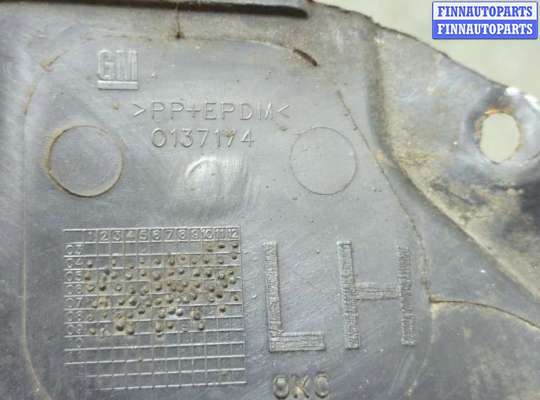 купить Защита арок (подкрылок) на Opel Astra H 2004-2010