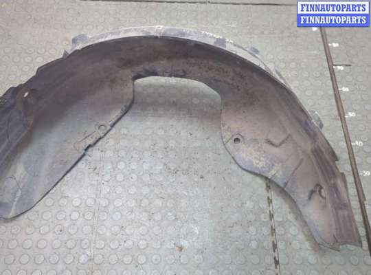 купить Защита арок (подкрылок) на Hyundai ix 35 2010-2015