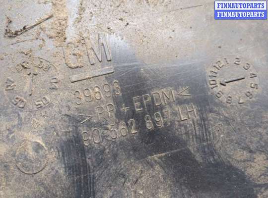 купить Защита арок (подкрылок) на Opel Astra G 1998-2005