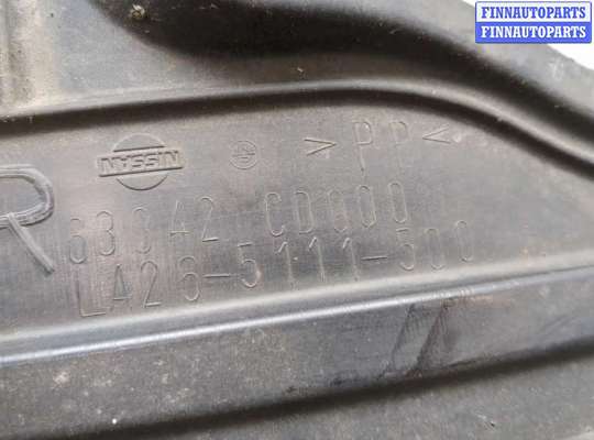 купить Защита арок (подкрылок) на Nissan 350Z 2002-2009