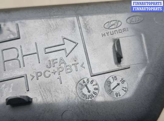 купить Пластик (обшивка) салона на KIA Optima 4 2012-2020