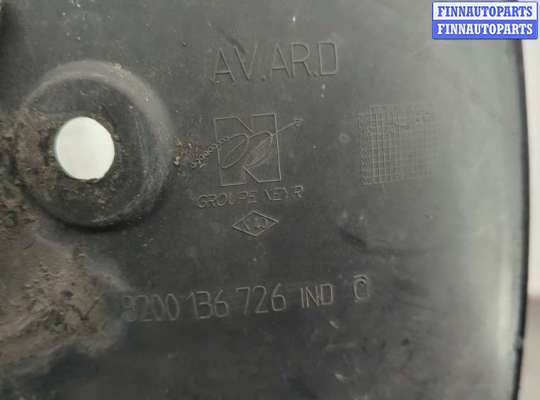 купить Защита арок (подкрылок) на Renault Scenic 2003-2009