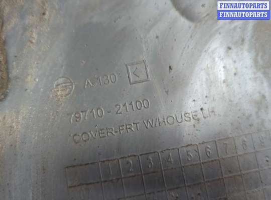 купить Защита арок (подкрылок) на SsangYong Rodius 2004-2013