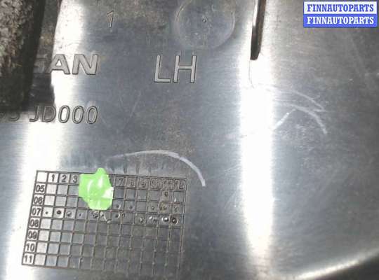 купить Накладка декоративная (Двери) на Nissan Qashqai 2006-2013
