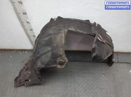 купить Защита арок (подкрылок) на Honda HRV 2015-2021