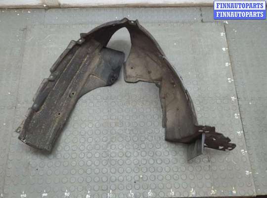 купить Защита арок (подкрылок) на Honda HRV 2015-2021