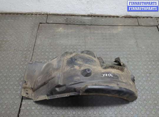 Защита арок (подкрылок) BM3558746 на BMW 1 E87 2004-2011