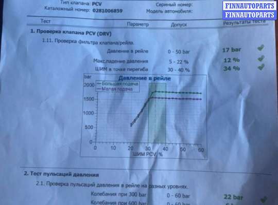 купить Рампа (рейка) топливная на Audi A4 (B8) 2007-2011