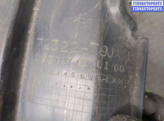 купить Защита арок (подкрылок) на Fiat Sedici 2005-2014