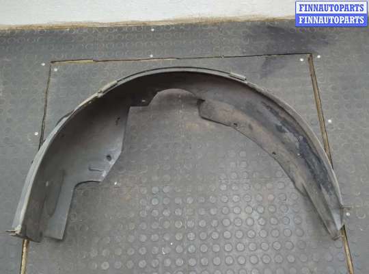купить Защита арок (подкрылок) на Opel Vectra B 1995-2002