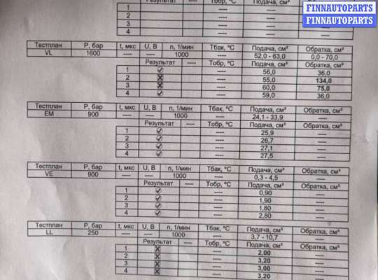 Форсунка топливная FO2103567 на Ford Transit 2006-2014