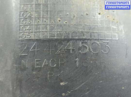 купить Защита арок (подкрылок) на Opel Astra G 1998-2005