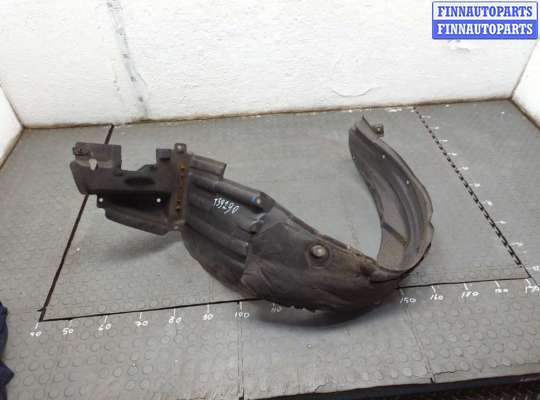 купить Защита арок (подкрылок) на Toyota Prius 2003-2009