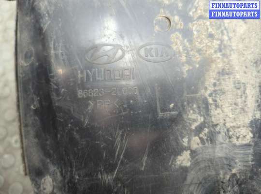 купить Защита арок (подкрылок) на Hyundai i30 2007-2012