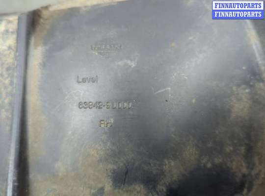 купить Защита арок (подкрылок) на Nissan Note E11 2005-2013