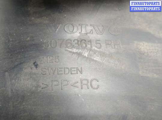 купить Защита арок (подкрылок) на Volvo XC90 2002-2014