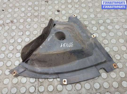 купить Защита арок (подкрылок) на BMW 1 F20, F21 2011-2019