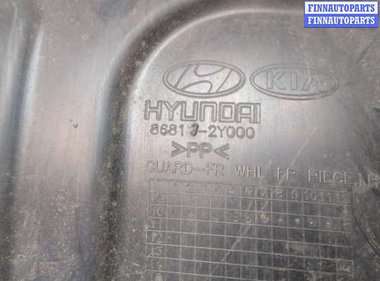 купить Защита арок (подкрылок) на Hyundai ix 35 2010-2015