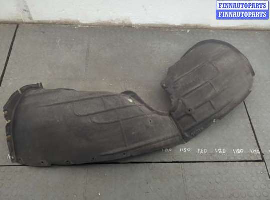 купить Защита арок (подкрылок) на Chevrolet Equinox 2017-2024