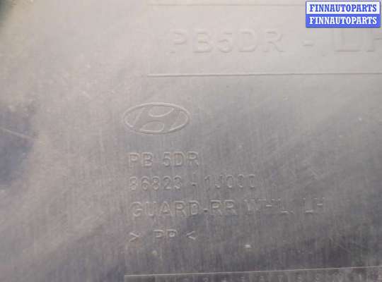 купить Защита арок (подкрылок) на Hyundai i20 2009-2012