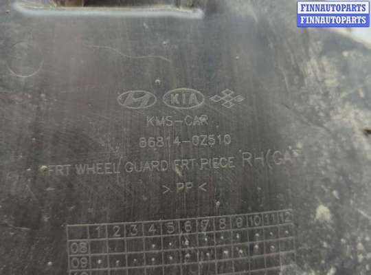 купить Защита арок (подкрылок) на KIA Sportage 2004-2010