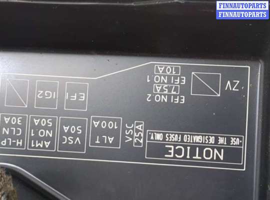 Блок предохранителей на Toyota Avensis II (T250)