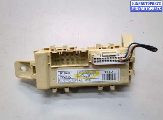 Блок предохранителей HN604259 на Hyundai Santa Fe 2012-2018