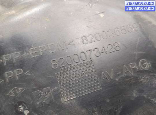 купить Защита арок (подкрылок) на Renault Megane 2 2002-2009