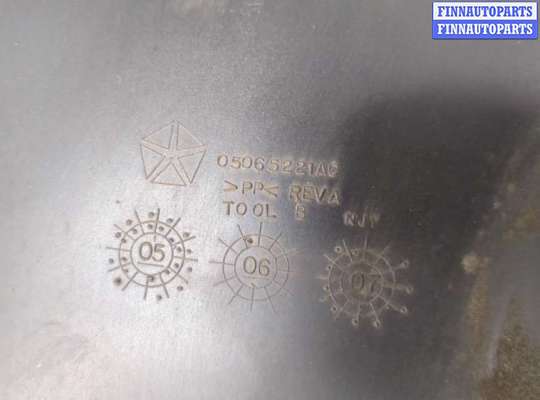 купить Защита арок (подкрылок) на Dodge Charger 2005-2010