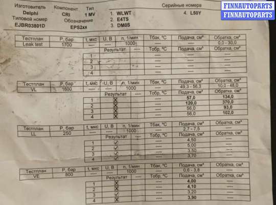 Форсунка топливная PG1174084 на Peugeot 308 2007-2013