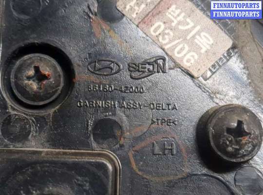 купить Молдинг крыла на Hyundai Santa Fe 2012-2018