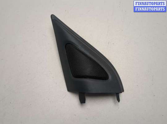 купить Накладка декоративная (Двери) на Mitsubishi Outlander 2003-2009