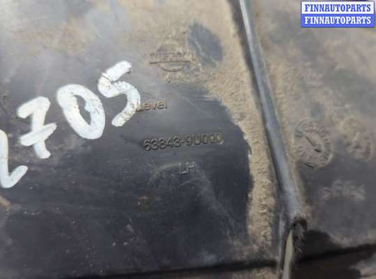 купить Защита арок (подкрылок) на Nissan Note E11 2005-2013