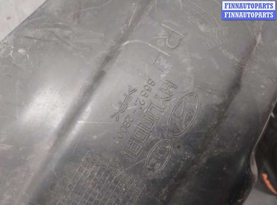 купить Защита арок (подкрылок) на Hyundai Santa Fe 2005-2012