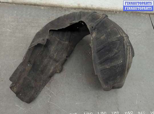 купить Защита арок (подкрылок) на BMW 3 G20, G21 2018-2025