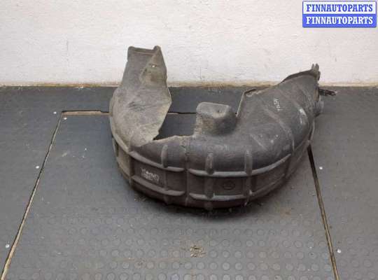 купить Защита арок (подкрылок) на Skoda SuperB 2015-2025