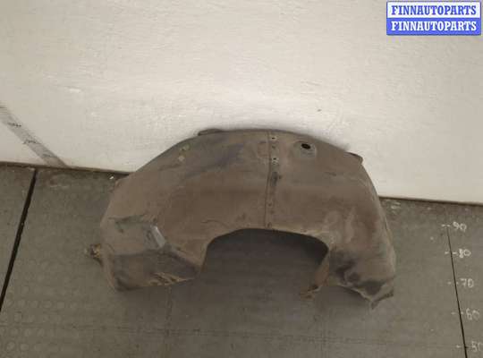 Защита арок (подкрылок) HN604201 на Hyundai ix 35 2010-2015