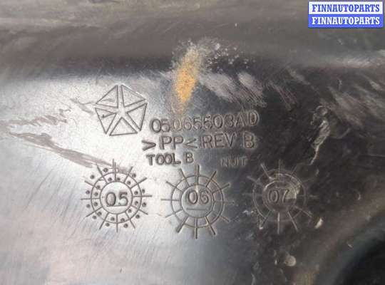 купить Защита арок (подкрылок) на Dodge Charger 2005-2010