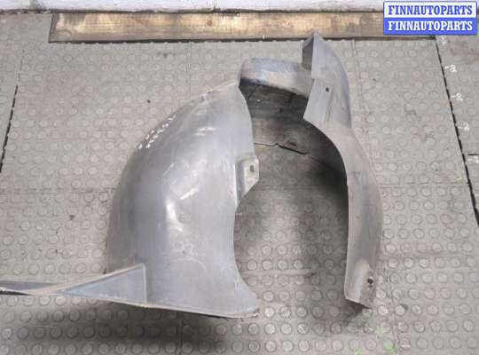 купить Защита арок (подкрылок) на Seat Ibiza 4 2008-2015