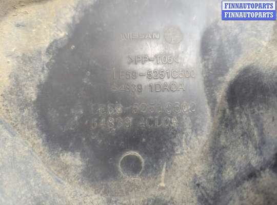 купить Защита днища, запаски, КПП, подвески на Nissan X-Trail (T32) 2013-2023