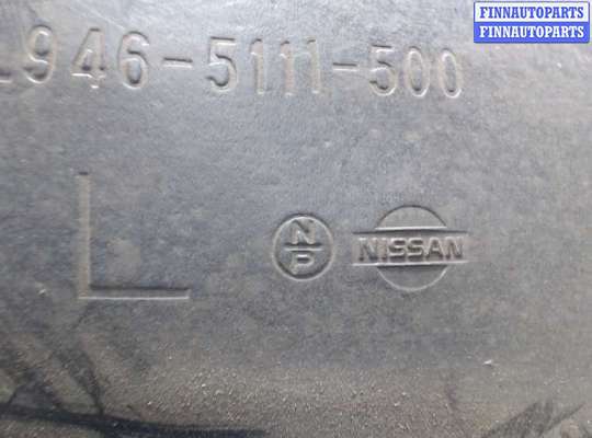 купить Защита арок (подкрылок) на Nissan Micra K11E 1992-2002
